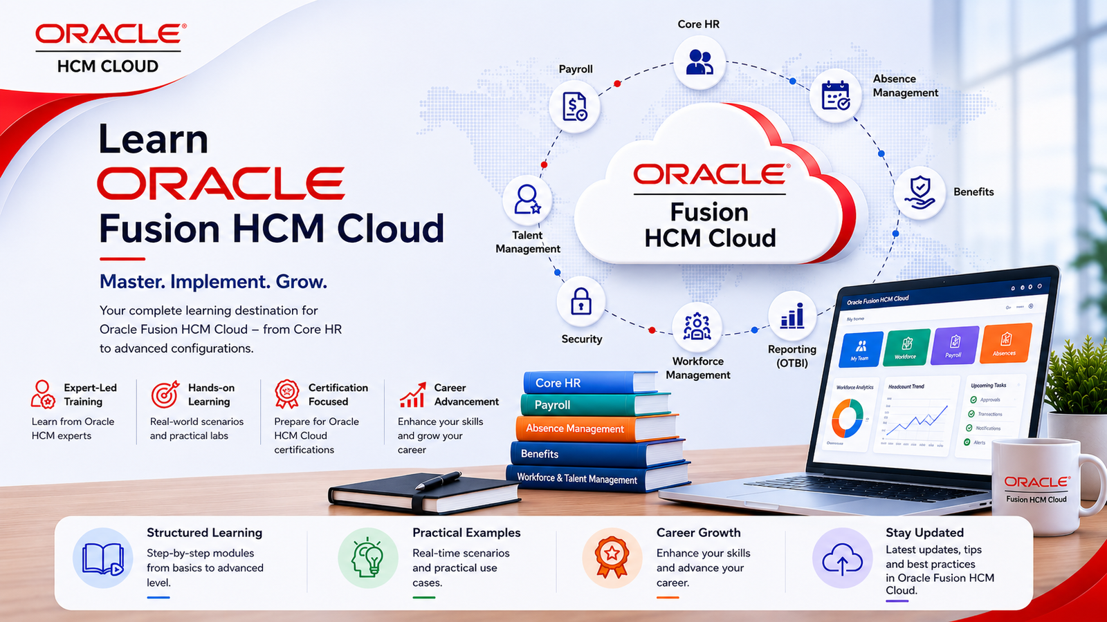 Oracle Fusion HCM Cloud